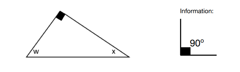 Angle diagram